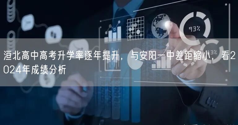 洹北高中高考升学率逐年提升,与安阳一中差距缩小,看2024年成绩分析 洹北高中高考升学率逐年提升,与安阳一中差距缩小,看2024年成绩分析