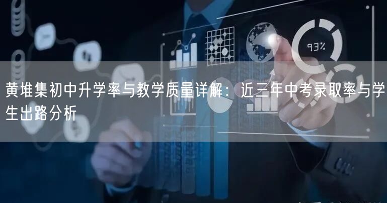 黄堆集初中升学率与教学质量详解:近三年中考录取率与学生出路分析 黄堆集初中升学率与教学质量详解:近三年中考录取率与学生出路分析