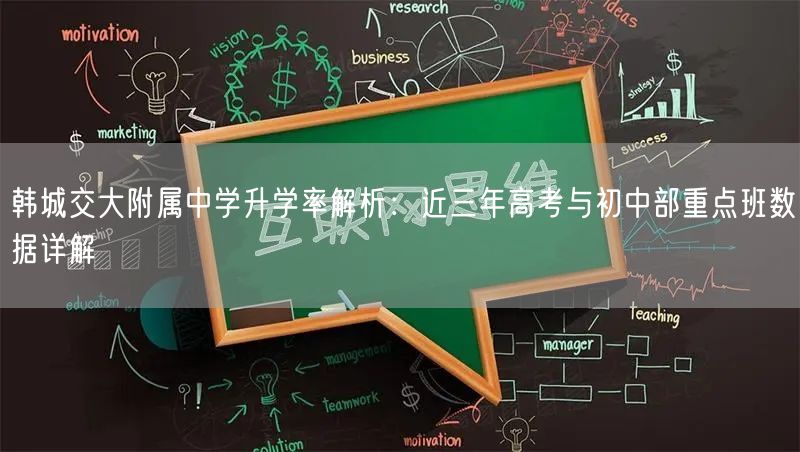 韩城交大附属中学升学率解析:近三年高考与初中部重点班数据详解 韩城交大附属中学升学率解析:近三年高考与初中部重点班数据详解
