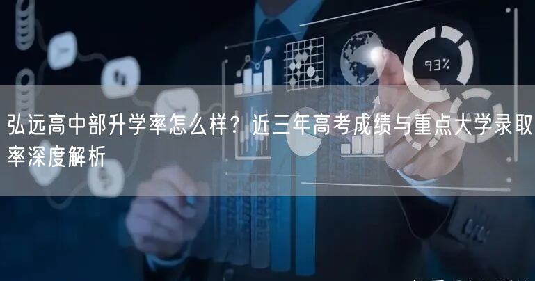 弘远高中部升学率怎么样？近三年高考成绩与重点大学录取率深度解析