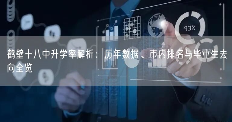 鹤壁十八中升学率解析:历年数据、市内排名与毕业生去向全览 鹤壁十八中升学率解析:历年数据、市内排名与毕业生去向全览