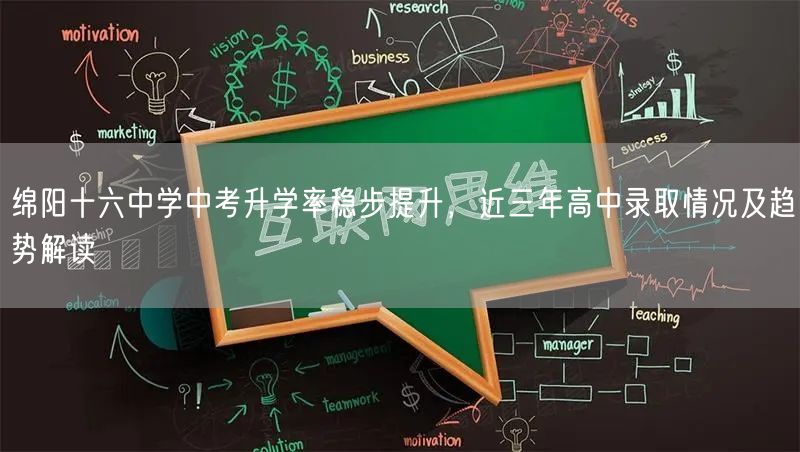 绵阳十六中学中考升学率稳步提升,近三年高中录取情况及趋势解读 绵阳十六中学中考升学率稳步提升,近三年高中录取情况及趋势解读