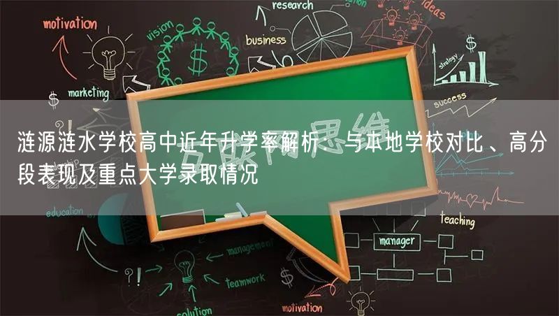 涟源涟水学校高中近年升学率解析:与本地学校对比、高分段表现及重点大学录取情况 涟源涟水学校高中近年升学率解析:与本地学校对比、高分段表现及重点大学录取情况