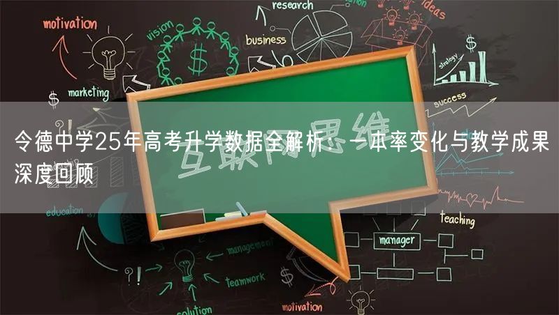 令德中学25年高考升学数据全解析:一本率变化与教学成果深度回顾 令德中学25年高考升学数据全解析:一本率变化与教学成果深度回顾