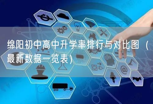 绵阳初中高中升学率排行与对比图(最新数据一览表) 绵阳初中高中升学率排行与对比图(最新数据一览表)