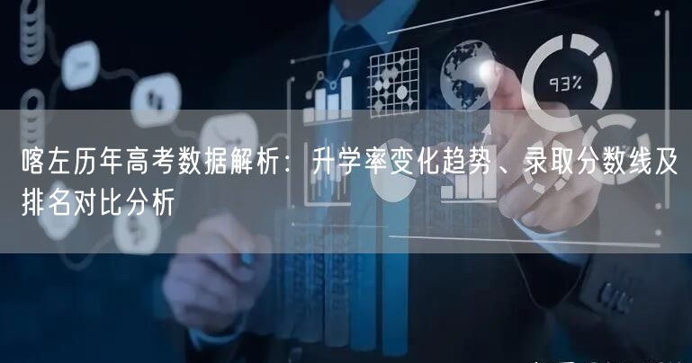 喀左历年高考数据解析:升学率变化趋势、录取分数线及排名对比分析 喀左历年高考数据解析:升学率变化趋势、录取分数线及排名对比分析