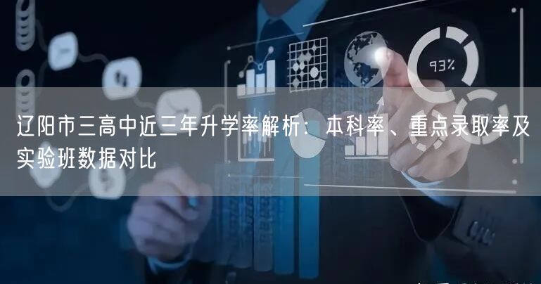 辽阳市三高中近三年升学率解析:本科率、重点录取率及实验班数据对比 辽阳市三高中近三年升学率解析:本科率、重点录取率及实验班数据对比