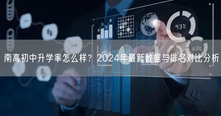 南高初中升学率怎么样?2024年最新数据与排名对比分析 南高初中升学率怎么样?2024年最新数据与排名对比分析