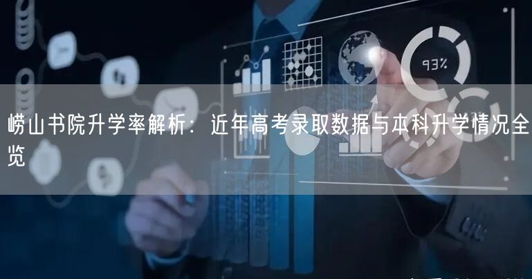 崂山书院升学率解析:近年高考录取数据与本科升学情况全览 崂山书院升学率解析:近年高考录取数据与本科升学情况全览