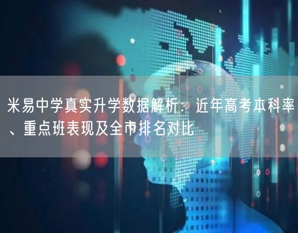 米易中学真实升学数据解析:近年高考本科率、重点班表现及全市排名对比 米易中学真实升学数据解析:近年高考本科率、重点班表现及全市排名对比