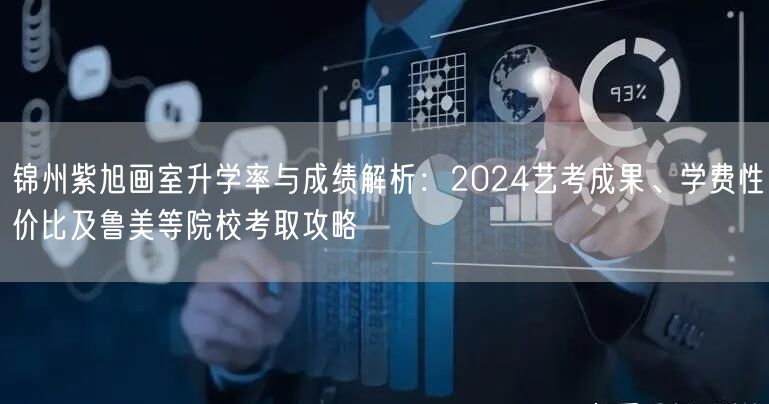 锦州紫旭画室升学率与成绩解析：2024艺考成果、学费性价比及鲁美等院校考取攻略