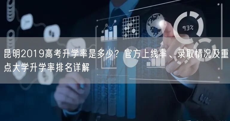 昆明2019高考升学率是多少?官方上线率、录取情况及重点大学升学率排名详解 昆明2019高考升学率是多少?官方上线率、录取情况及重点大学升学率排名详解