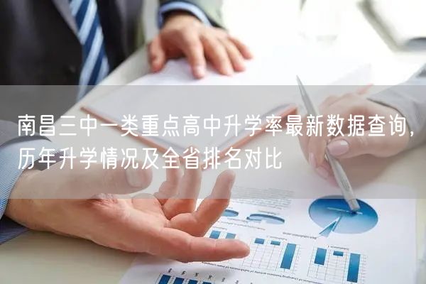 南昌三中一类重点高中升学率最新数据查询,历年升学情况及全省排名对比 南昌三中一类重点高中升学率最新数据查询,历年升学情况及全省排名对比