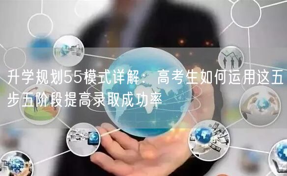 升学规划55模式详解:高考生如何运用这五步五阶段提高录取成功率 升学规划55模式详解:高考生如何运用这五步五阶段提高录取成功率