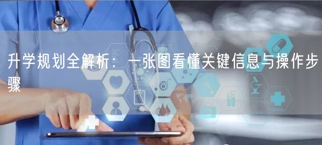 升学规划全解析:一张图看懂关键信息与操作步骤 升学规划全解析:一张图看懂关键信息与操作步骤