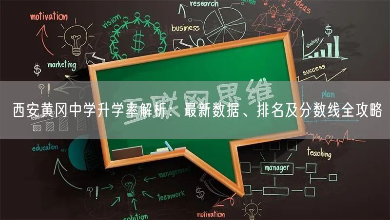 西安黄冈中学升学率解析:最新数据、排名及分数线全攻略 西安黄冈中学升学率解析:最新数据、排名及分数线全攻略