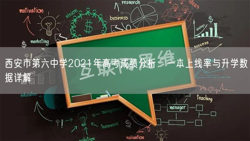 西安市第六中学2021年高考成绩分析：一本上线率与升学数据详解