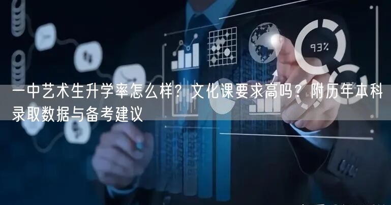 一中艺术生升学率怎么样?文化课要求高吗?附历年本科录取数据与备考建议 一中艺术生升学率怎么样?文化课要求高吗?附历年本科录取数据与备考建议