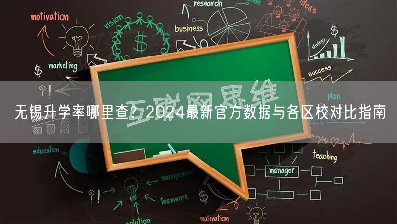 无锡升学率哪里查?2024最新官方数据与各区校对比指南 无锡升学率哪里查?2024最新官方数据与各区校对比指南