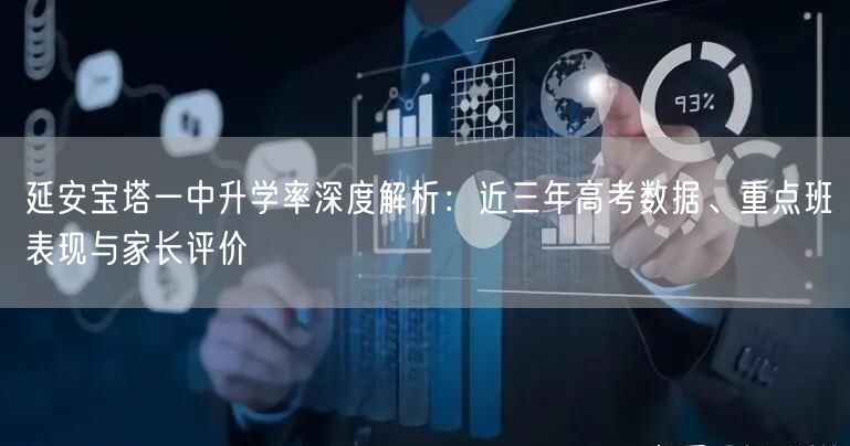 延安宝塔一中升学率深度解析：近三年高考数据、重点班表现与家长评价