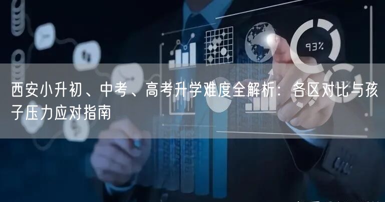 西安小升初、中考、高考升学难度全解析：各区对比与孩子压力应对指南