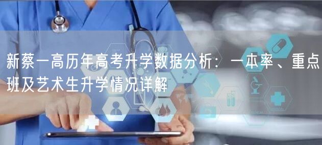 新蔡一高历年高考升学数据分析:一本率、重点班及艺术生升学情况详解 新蔡一高历年高考升学数据分析:一本率、重点班及艺术生升学情况详解