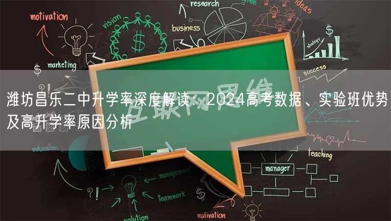 潍坊昌乐二中升学率深度解读：2024高考数据、实验班优势及高升学率原因分析