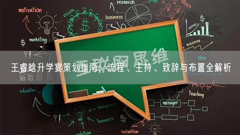王睿晗升学宴策划指南：流程、主持、致辞与布置全解析