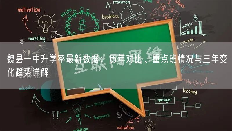 魏县一中升学率最新数据：历年对比、重点班情况与三年变化趋势详解