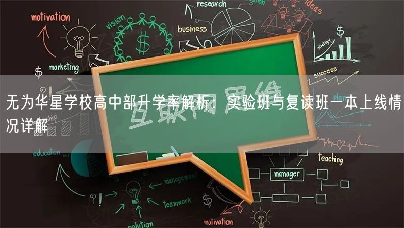 无为华星学校高中部升学率解析:实验班与复读班一本上线情况详解 无为华星学校高中部升学率解析:实验班与复读班一本上线情况详解